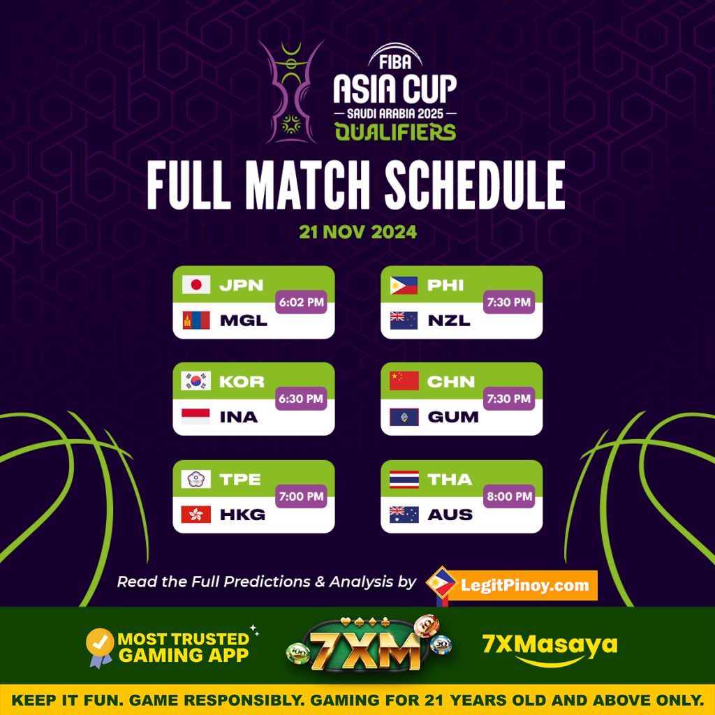 fiba Asia cup