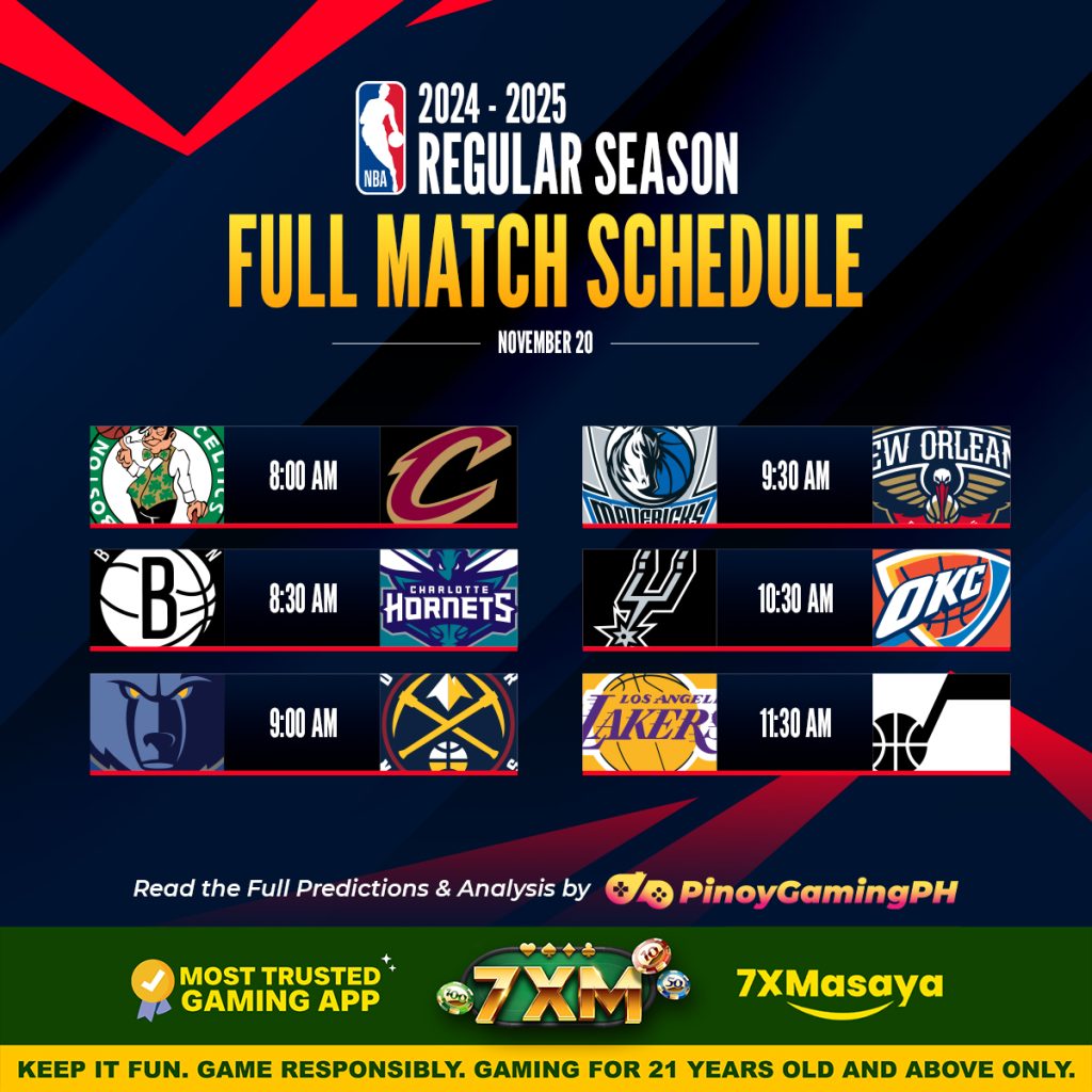 NBA November 20