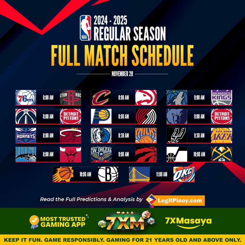 nba november 28