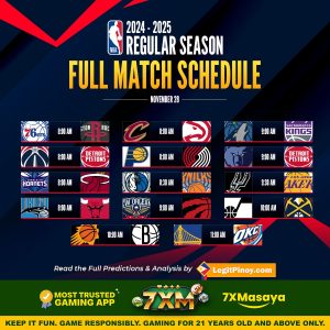 nba november 28