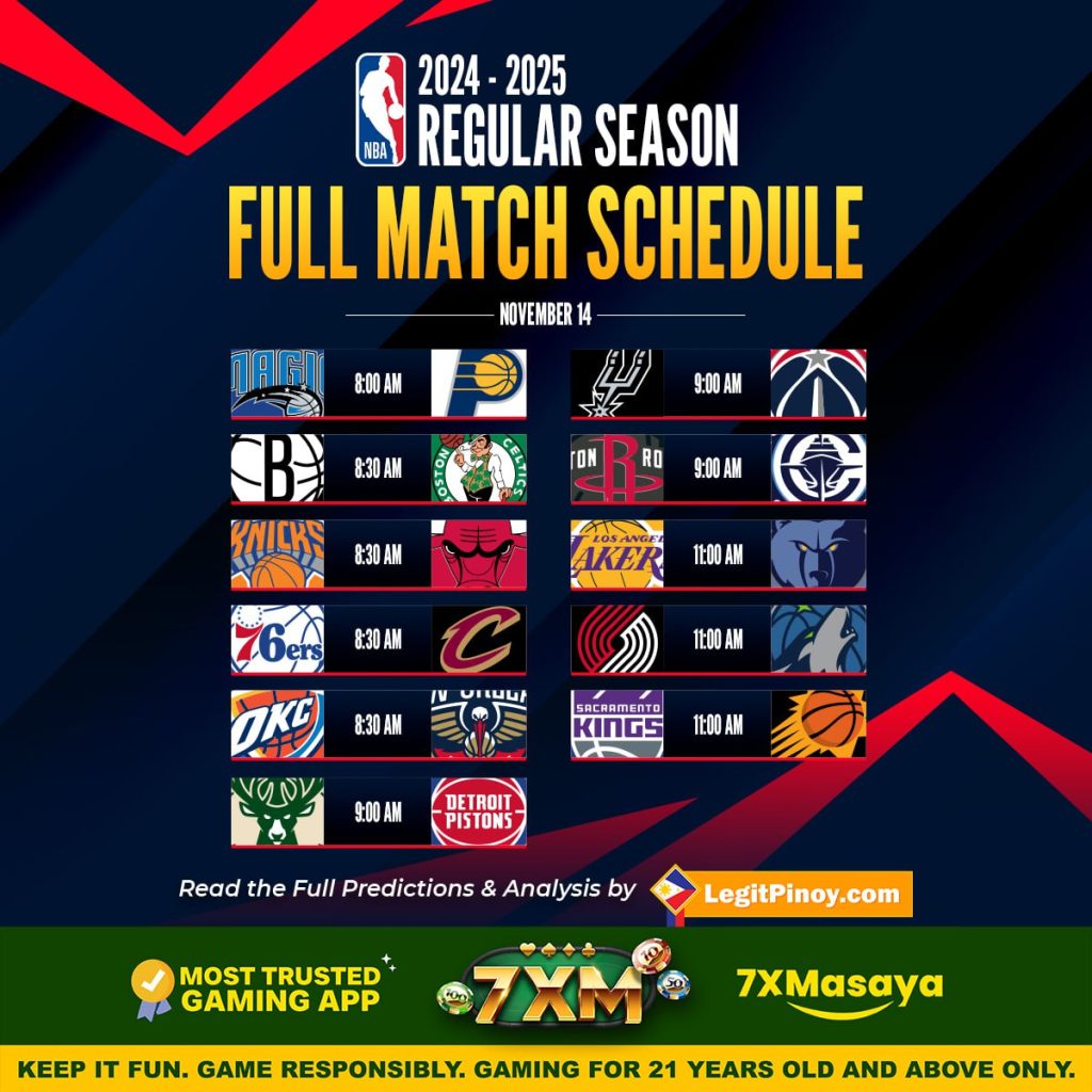 NBA November 14