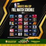 NBA November 16