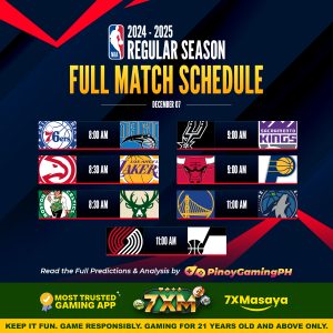 NBA December 7