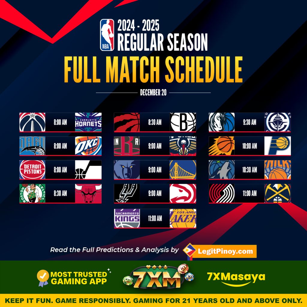 NBa december 20