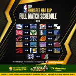 NBA December 4