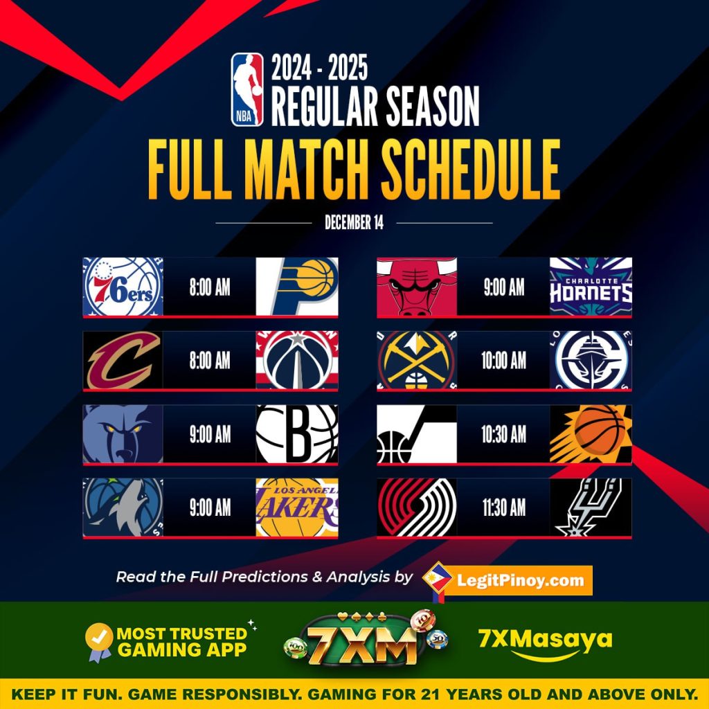 NBA december 14